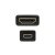Micro HDMI Cable NANOCABLE 10.15.3502 1,8 m Black