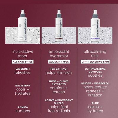 Dermalogica Ansiktstoner AGE SMART 30 ml