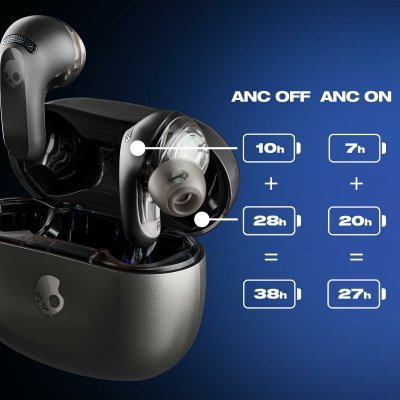Skullcandy Trådløse Hodetelefoner S2IPW-P740 Svart