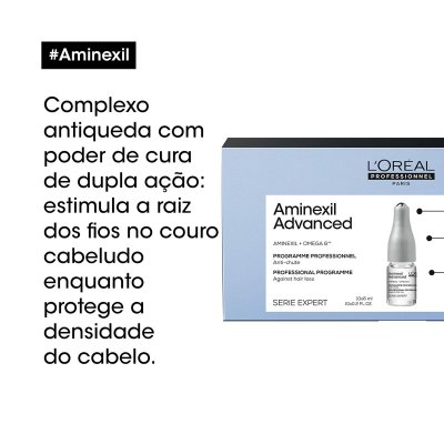 L'Oreal Professionnel Paris Ampuller mot Hårtap AMINEXIL ADVANCED