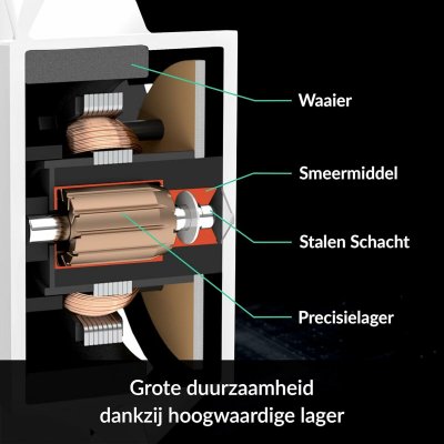 Arctic CPU-vifte ACFRE00125A Hvit Aluminium
