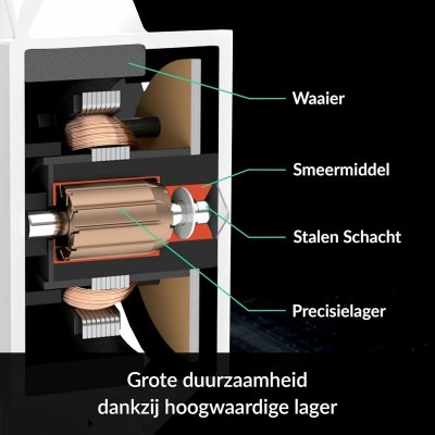 Arctic CPU-vifte ACFRE00125A Hvit Aluminium