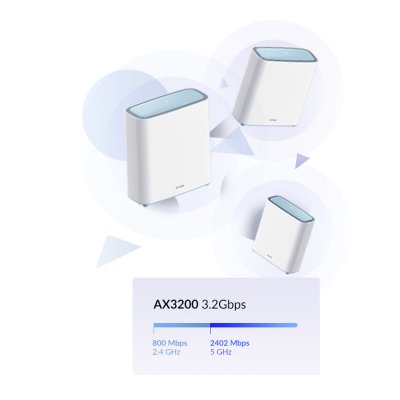 D-Link Tilgangspunkt M32-2 Hvit