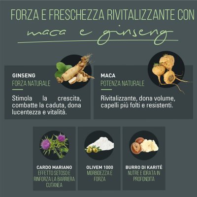 Naturtint Etterbarberingslotion MEN