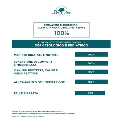 Dr. Tree Fuktighetsgivende Fotkrem REPARADOR BÁLSAMO 50 ml