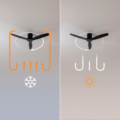 Cecotec Takvifte EnergySilence Aero 5400 Classic 40W Ø132cm 3 blader 6 hastigheter Svart