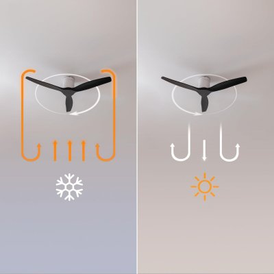 Cecotec Takvifte EnergySilence Aero 5400 Classic 40W Ø132cm Hvit/Svart 3 blader