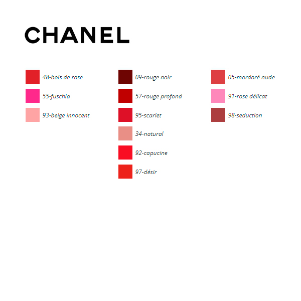 Lip Liner Le Crayon Chanel 